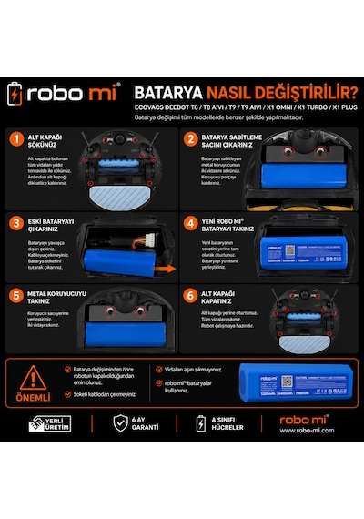 Ecovacs Deebot T9 Uyumlu 6400mah Robot Süpürge Bataryası - Yüksek Kapasite