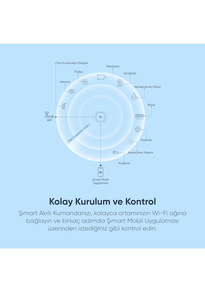 Akıllı Evrensel IR Kumanda  Wi-Fi