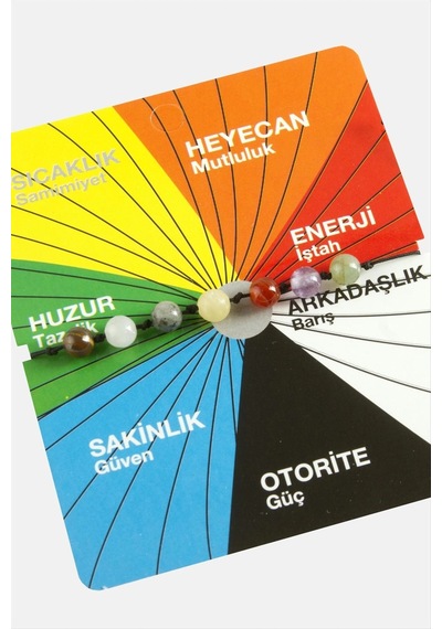 Çakra Doğaltaş İp Bileklik Çok Renkli