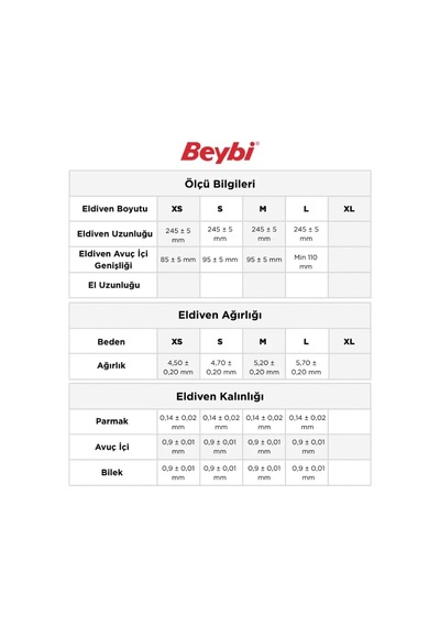 Strong-5 Pudrasız Mavi Kalın Nıtrl Eldiven - 100'lük Kutu