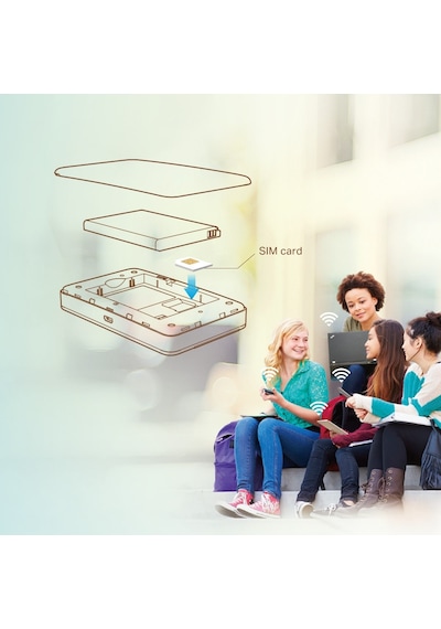 Tp-lınk Mifi M7350 N150 4g Lte Router 2000mah Bataryalı-211428