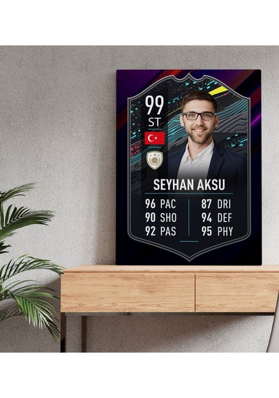 Kişiye Özel Kanvas Tablo Futbolcu Kartı 50X70Cm-13
