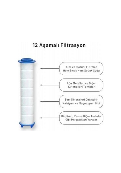 Kireç Tutucu Ve Tazyik Arttırıcı 6 Fonksiyonlu Siyah Duş Başlığı Diğer