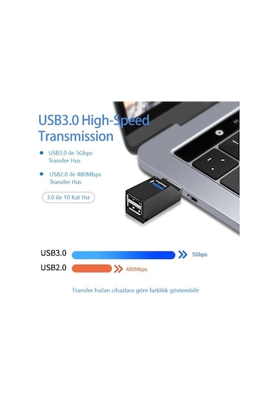 Lineon Usb 3.0 To Usb 3.0 Ve Usb 2.0 Port Çoğaltıcı Hub