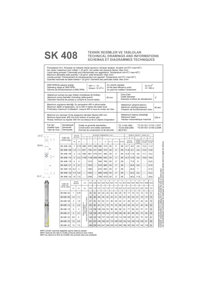 Sk 408/23 - 5,5 Hp 380v Krom Başlıklı Dalgıç Pompa