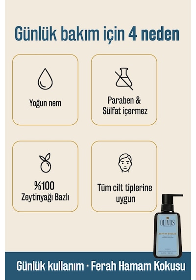 Hamam Kokulu Zeytinyağlı Duş Jeli & El Sabunu Seti Doğal, Kalıcı Ferahlık 750 Ml + 500 Ml