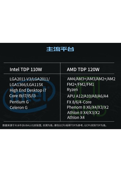 Bubalus Cold War 120 Black Intel-amd Uyumlu Işlemci Sıvı Soğutucu