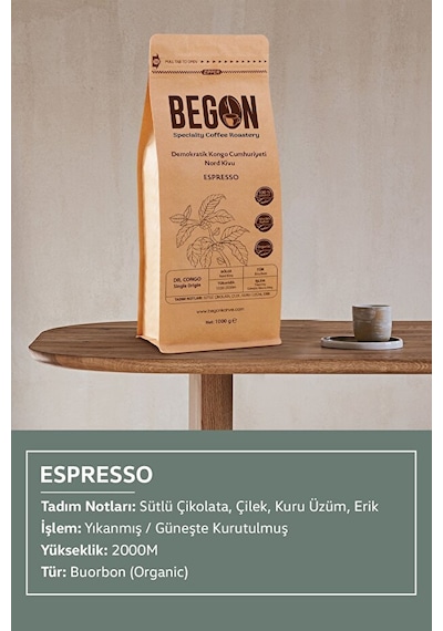 Nord Kivu Premium Espresso Öğütülmüş Kahve Fırsat Paketi 1000g X 2 Adet Espresso