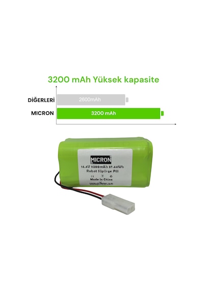 Xiaomi Mi Vacuum Mop 2in1 Essential  Robot Süpürge Bataryası (mjs