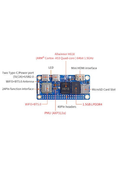 Orange Pi Zero 2w 1.5gb