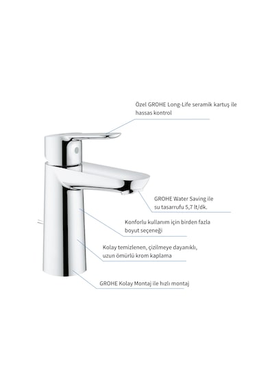 Grohe Bauedge Sifon Kumandalı Lavabo Bataryası M - 23758000