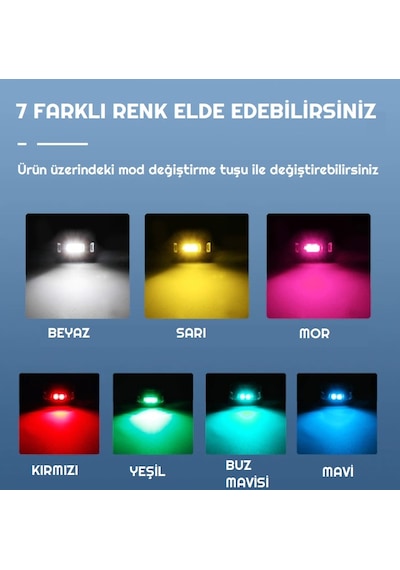 Led Anti Çarpışma Uyarı Işığı Drone Araba Motor Bisiklet Renkli