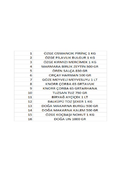 Ramazan Kumanya Gıda Erzak Kolisi Ekonomik 16 Parça