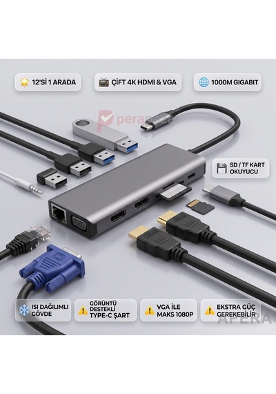 Type-c 12 İn 1 Çoklayıcı Hub Çift 4k Hdmı Vga Gigabit Lan Usb 3.0 Görüntü Destekli Cihazlarla Uyumlu Çoklu Ekran Ve Veri Adaptörü Cr92