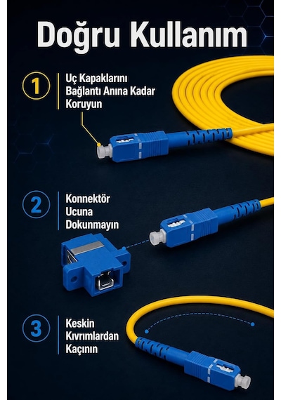 Fiber Optik 3 Metre Patch Kablo Sc-sc Sm Patchcord Single Mode 2.0mm 9/125 Os2 Tek Çekirdek Ev-ofis İnternet Bağlantısı İçin Belirtilmemiş