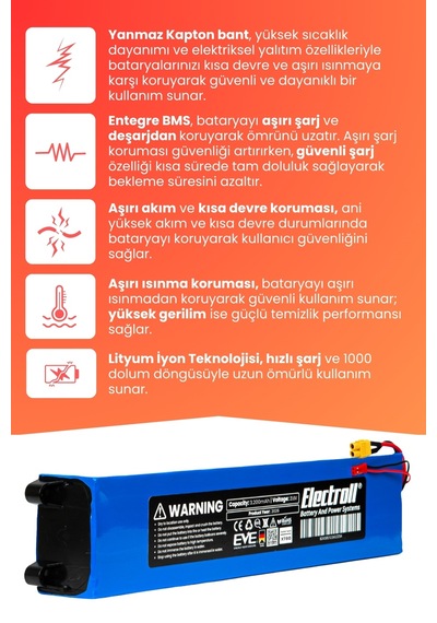 Onvo Kx-01 Uyumlu Batarya Yüksek Kapasite 21.6v 3.200mah Elektrikli Scooter Bataryası Mavi