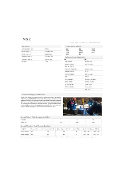 Mg 2 0.80 Mm Gazaltı Kaynak Teli, 5 Kg