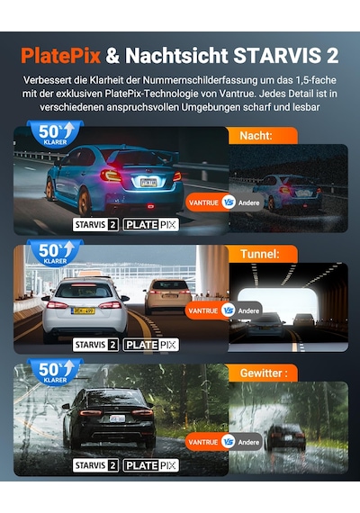 Vantrue N4s 3 Kanallı Araç Kamerası 2.7k+2.5k+1440p Ön Arka İç Mekan, Starvıs 2 Hdr Gece Görüşü, 5 Ghz Wifi Gps, 24 Saat Park İzleme G-sensörü, Gdpr Uyumlu, Sesli Komutlar, Arabalar İçin Maksimum 1 Tb Cpl İsteğe Bağlı