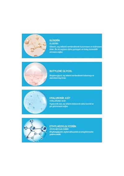 14 Procapixyl Growth Factor Meso Serum 6 Ml X 10 Adet