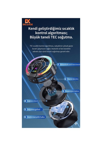 Tablet Soğutucu