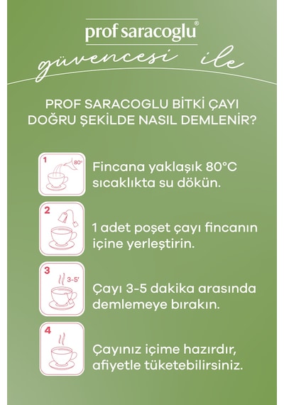 Prof Saracoglu Atkuyruğu Kırkkilitotu Equisetum Arvense Bitki Çayı 20'li