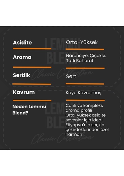 Addis Ababa Coffee - Lemmu Blend Kahve - Etiyopya Kahvesi - Dark