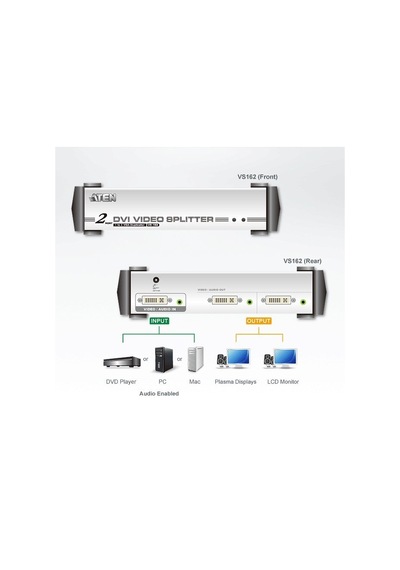 Aten Vs162 2 Port Dvı Video Çoklayıcı Splitter