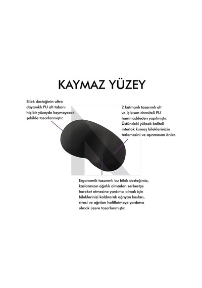 MP03 - Memory Mouse Bilek Destek Pedi Yumuşak, Ergonomik