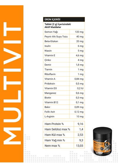 Cutepet Multivit Köpek Vitamin Ve Mineral Tableti 60 Adet Günlük Bağışıklık, Enerji Ve Genel Sağlık Desteği