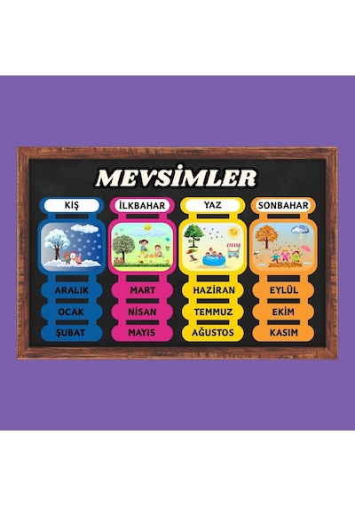 Mevsimler Panosu 4 Mevsim 7