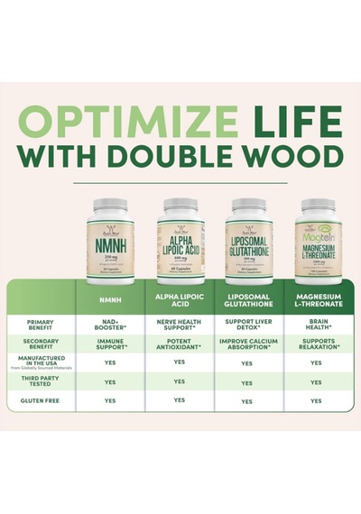 Double Wood Tmg Trimethylglycine 1000mg 180 Capsul.tr Tek Ye...