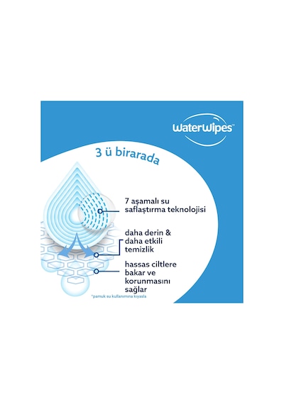 Waterwipes Bio Yenidoğan Islak Mendil 12x60 Adet 720 Yaprak 12'li Set