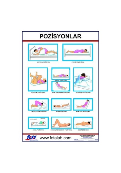 POZİSYONLAR LEVHASI