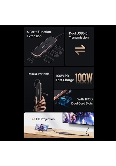 Usams Adapter Hub 2xusb + Usb-c + Hdmı + Micro Sd+sd