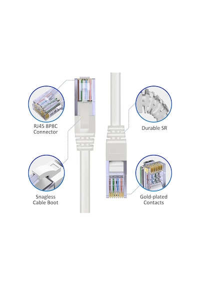 10 Metre Cat6 Patch Kablo 10m Ethernet Kablosu UTP Lan Kablosu