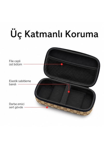 Anbernıc Rg556 Retro El Oyun Konsolu 5.48 İnç Amoled Ekran, Kablosuz Taşınabilir Oyun Cihazı