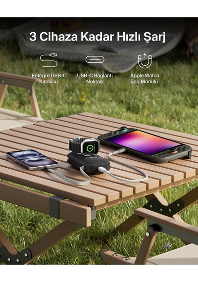 Boostcharge Pro 10k Mah Power Bank, Apple Watch Şarj Cihazlı, Entegre Örgülü Usb-c Kablo Ve Dijital Ekranlı Taşınabilir Şarj Cihazı, 45 W, 3 Cihazı Aynı Anda Şarj Edebilen Batarya Paketi, Siyah Boostcharge Pro 10k Mah Power Bank, Apple Watch Şarj Cihazlı, Entegre Örgülü Usb-c Kablo Ve Dijital Ekranlı Taşınabilir Şarj Cihazı, 45 W, 3 Cihazı Aynı Anda Şarj Edebilen Batarya Paketi, Siyah