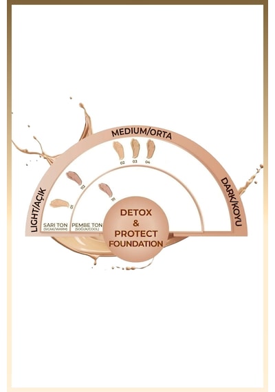 Detox Protect Canlandırıcı Fondöten - 01 Beige Diğer