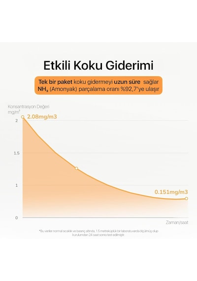 Ubpet Akıllı Kedi Tuvaletleri Koku Giderici Jel Odor Eliminator Ferahlatıcı 3 Lü Paket, Sarı