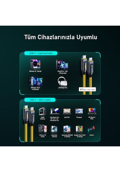 Aohi The Future Creative Power 8-in-1 240W Type-C to Type-C PD 3.1 Süper Hızlı Şarj/Data Kablo Seti