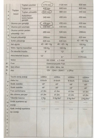 Medikaltec Pulsemed Akülü Tekerlekli Sandalye