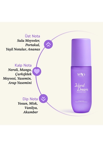 Mad Island Dream 100 Ml Body Mist