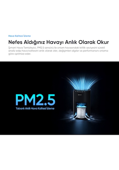 Şımart Akıllı Hava Temizleyici H13 Hepa Filtreli Wi-fi Kontrollü Uv Negatif İyonlu 36 M² Siyah