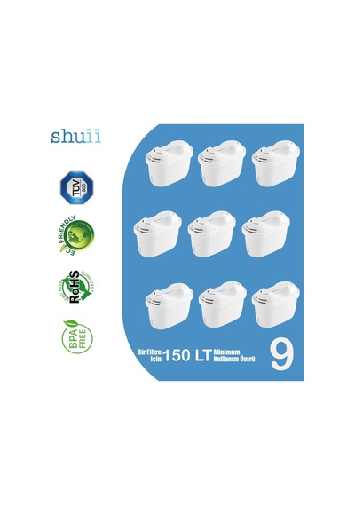 Jugg I Su Arıtma Sürahisi + 9 Adet Filtre I Pure+ Ve Maxtra+ Filtreleri İle Uyumlu