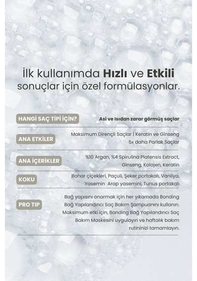 Matsu Bonding 2’li Set | Bağ Yapılandırıcı Şampuan + Maske
