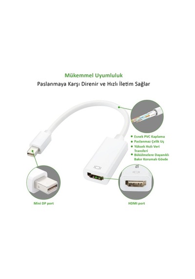 Apple Uyumlu MacBook Pro Air Retina Mini Display Port Dönüştürücü Hdmı Çıkışlı-Beyaz