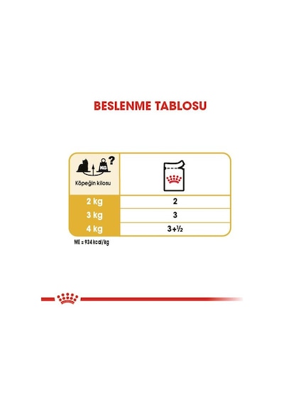 Royal Canin Yorkshire Terrier Yetişkin Köpek Maması 12 x 85 G