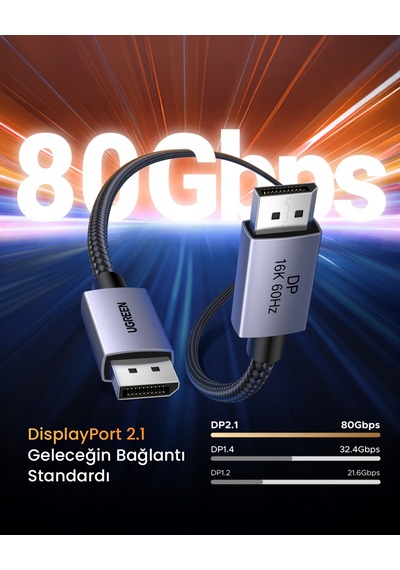 Ugreen Displayport 16k 60hz Male To Male Örgülü Kablo 1m, 55567 -