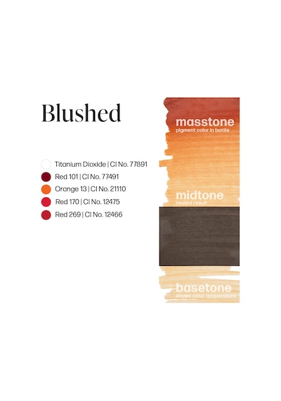 Perma Blend Blushed Kalıcı Makyaj Dudak Pigmenti 15ml