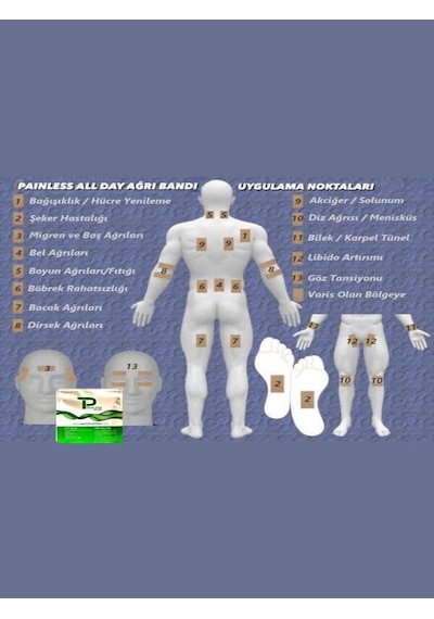 Painless All Day TTS 25 Adet Bant